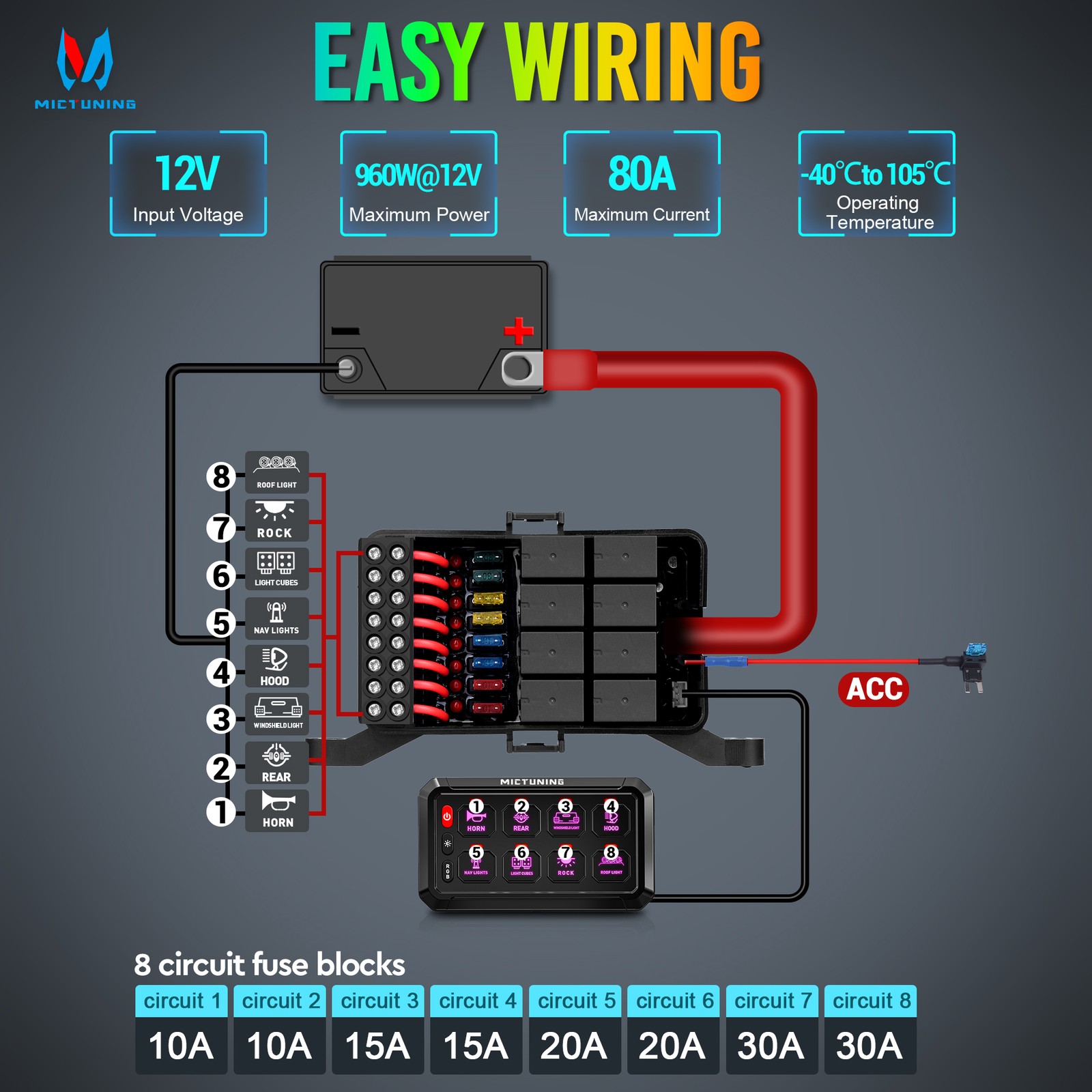 MICTUNING Upgrade P1S RGB 8 Gang Switch Panel Light Bar Electronic Relay 12V/24V