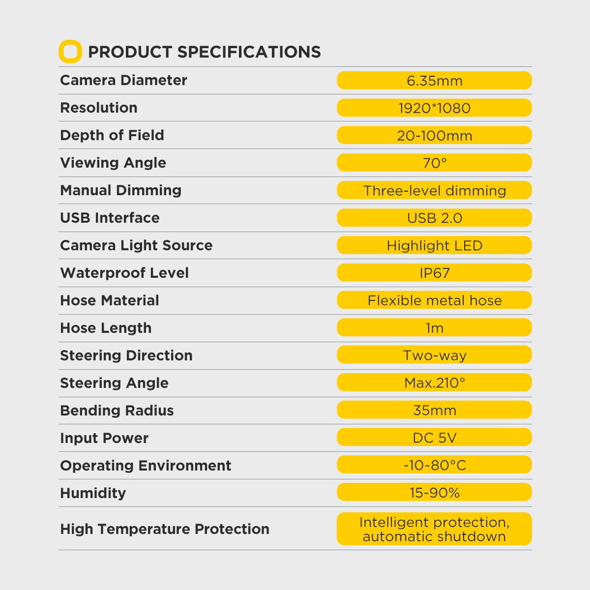 1080P HD Endoscope Inspection Camera 6.35mm Borescope 2-Way 210° for IOS Android