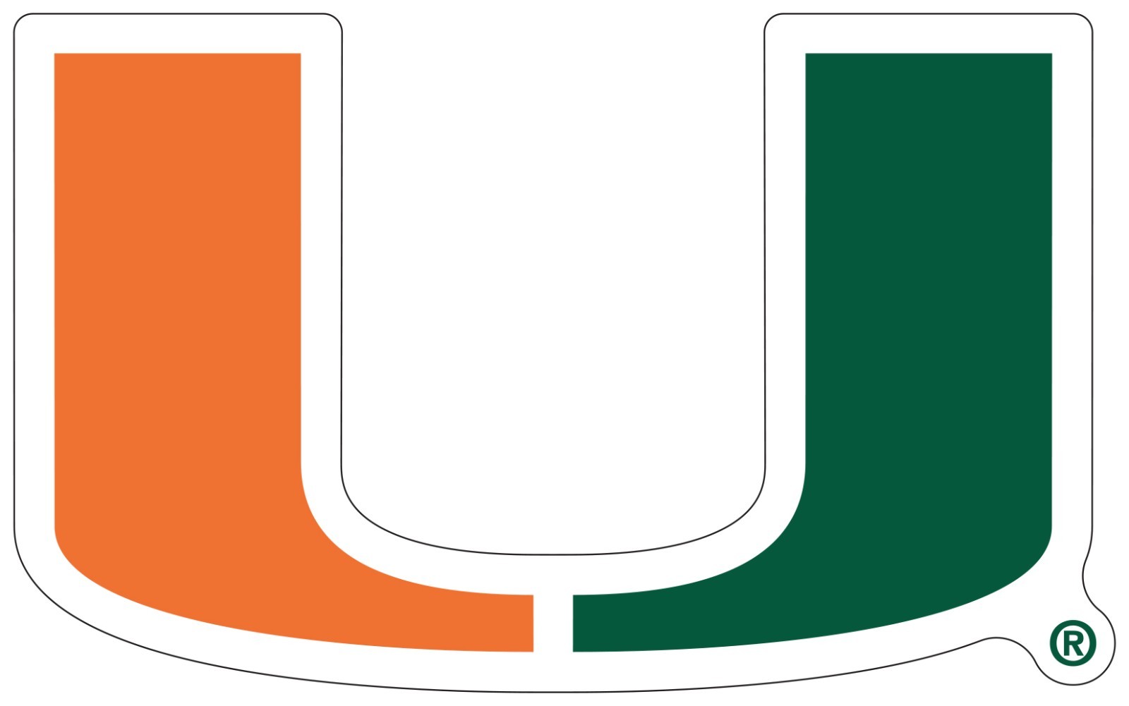 University of Miami Hurricanes Vinyl Decal Sticker | Different Sizes – Outdoor