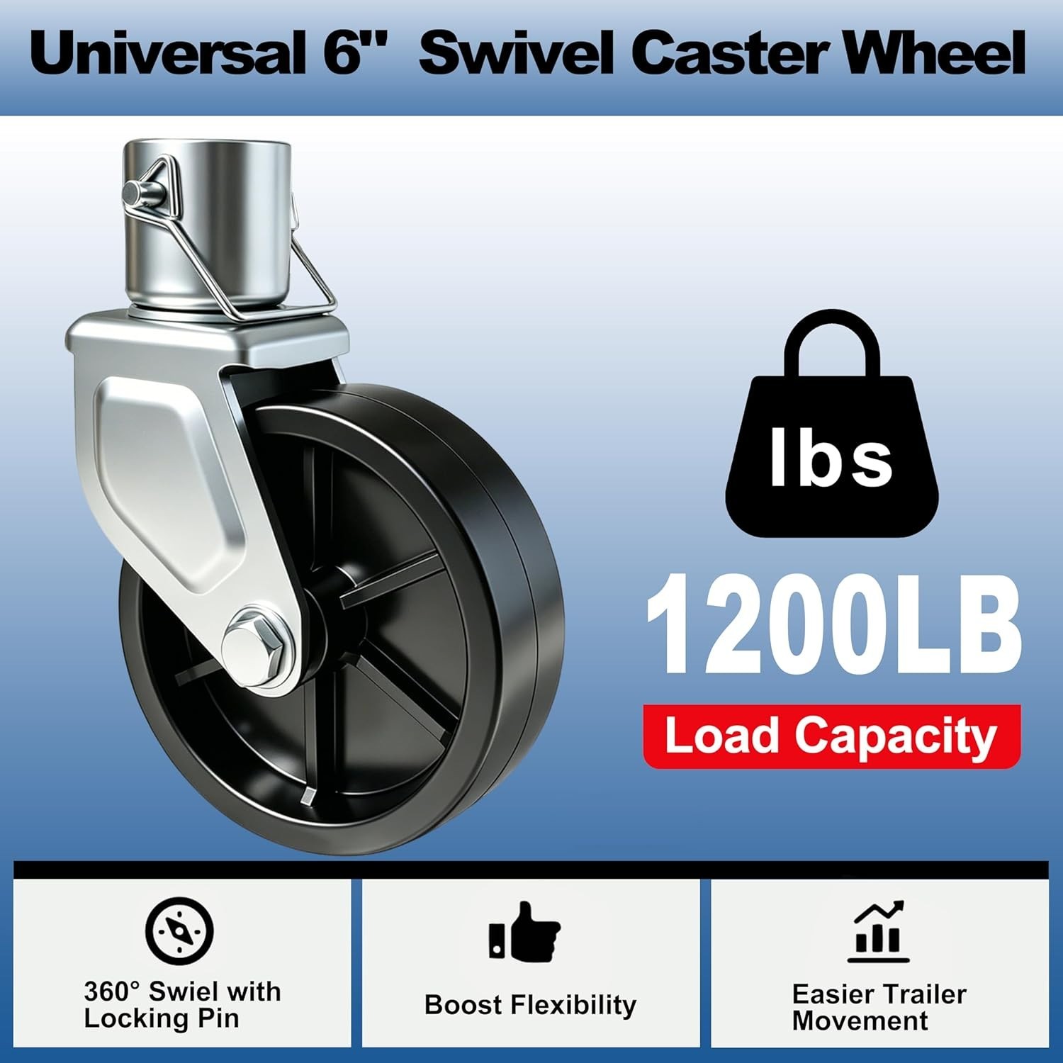 Durable 6-Inch Trailer Jack Wheel – Corrosion-Resistant Design, 1200lb Capacity