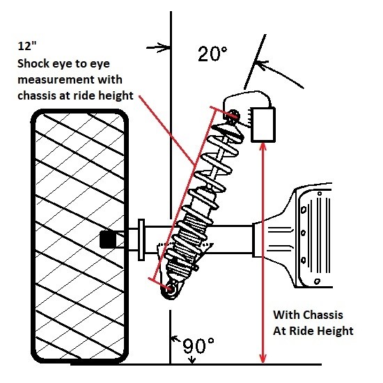 QA1 Adjustable 12 Inch Coil-Over Shock Kit, 550 Spring Rate
