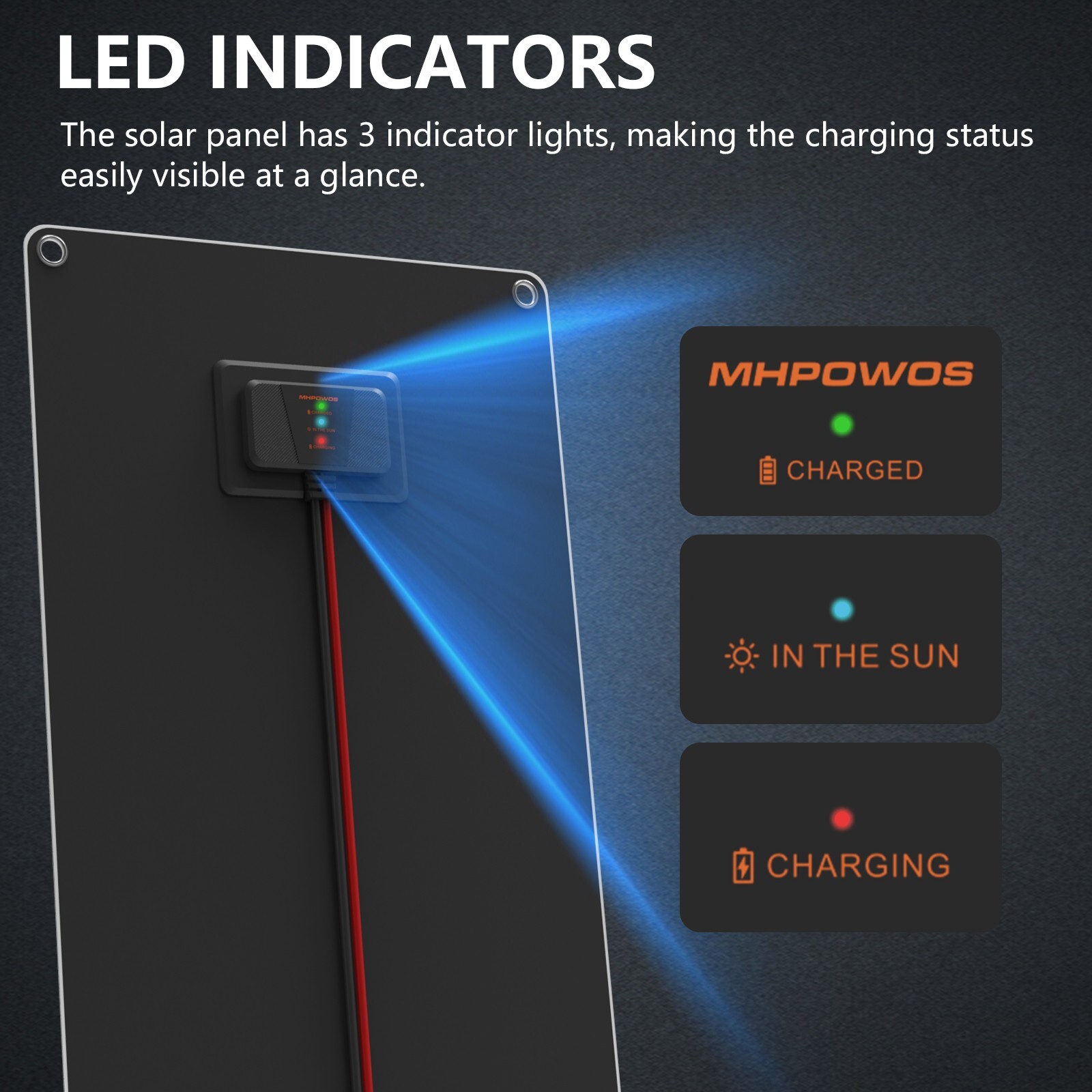 MHPOWOS 30W Solar Battery Charger 12V Solar Trickle Battery Charger Waterproof