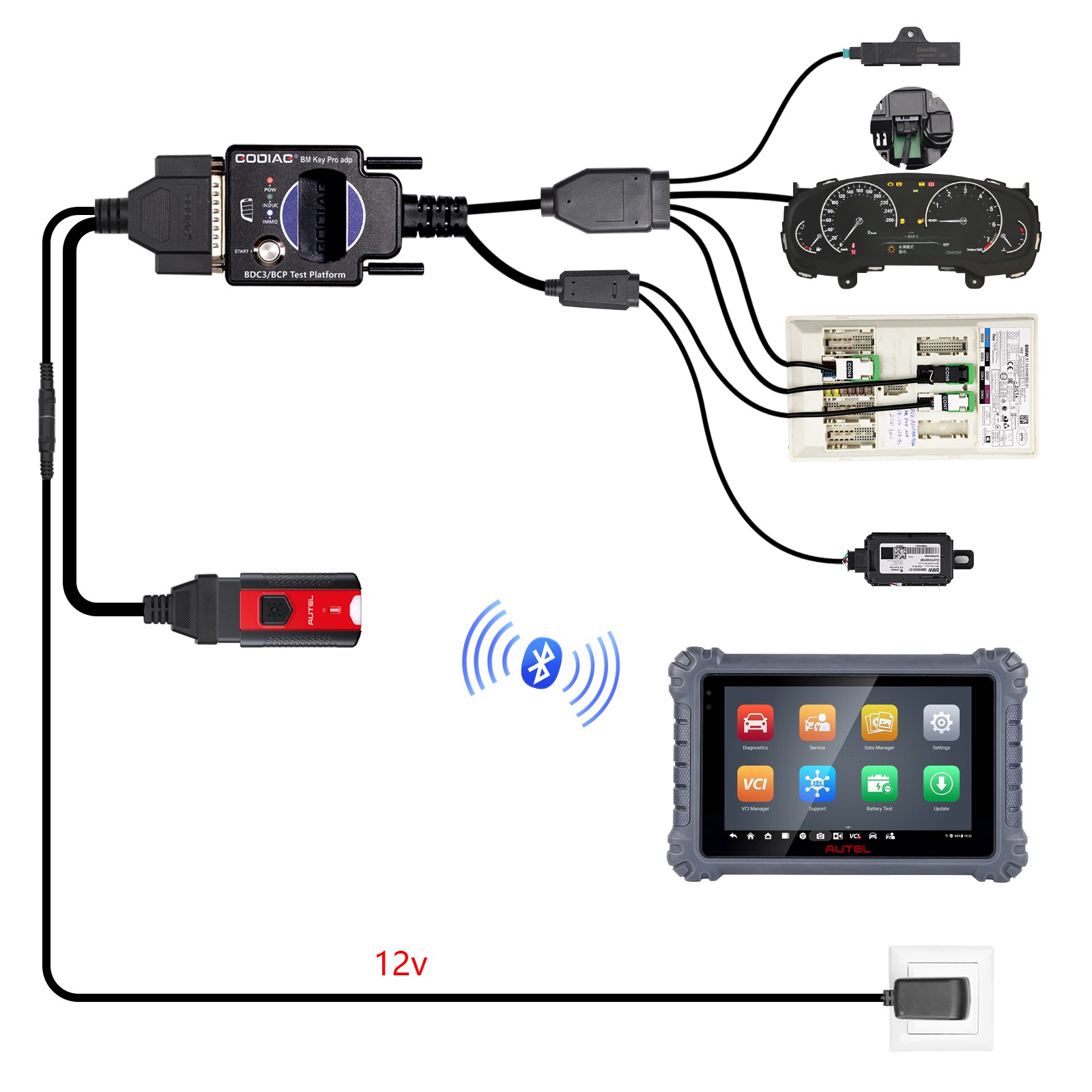 GODIAG For BMW BDC2/BCP Progarmming Test Platform +BDC3/BCP Test Platform