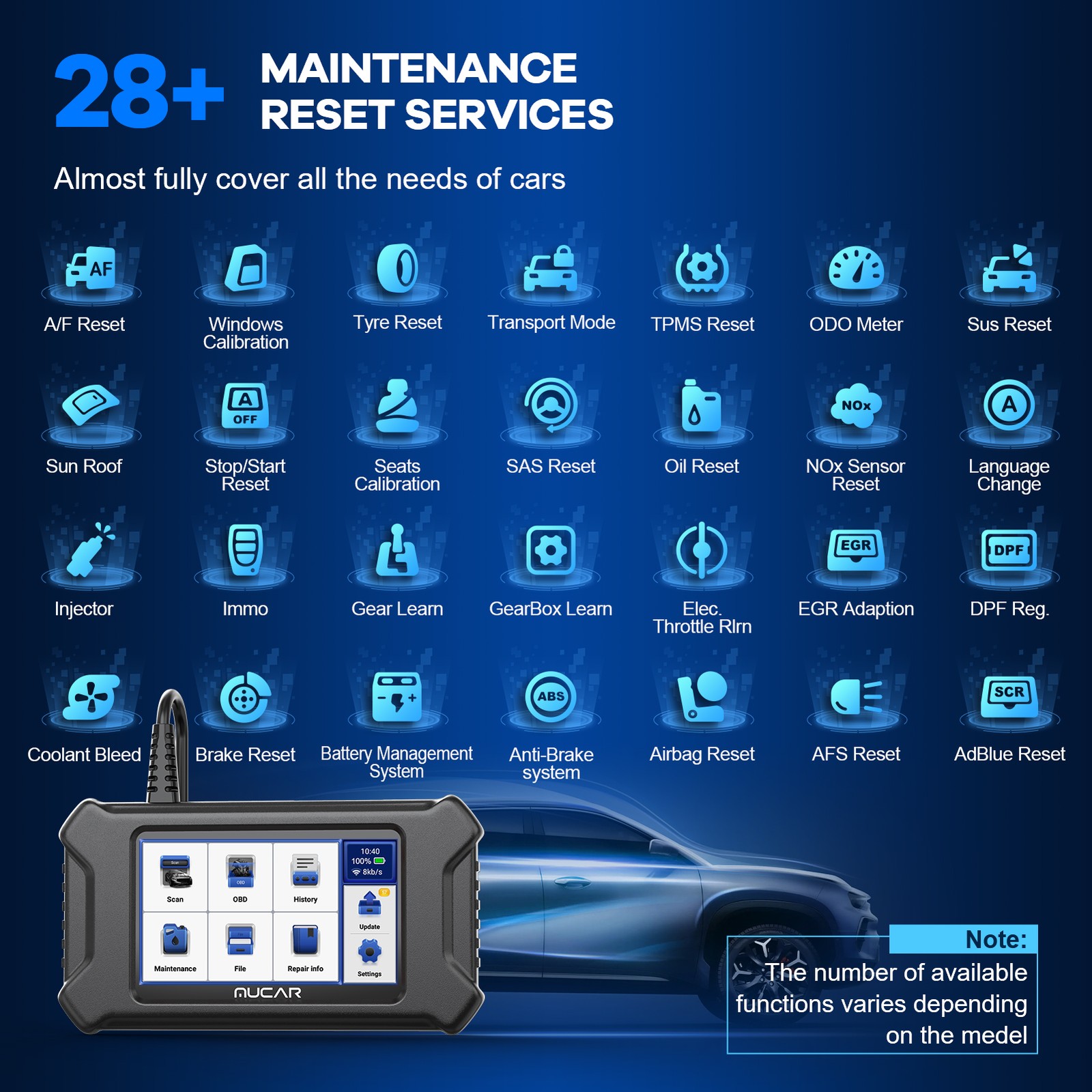 USED MUCAR CS90 Full OBD2 Scanner Engine System Diagnostic Tool Lifetime Free