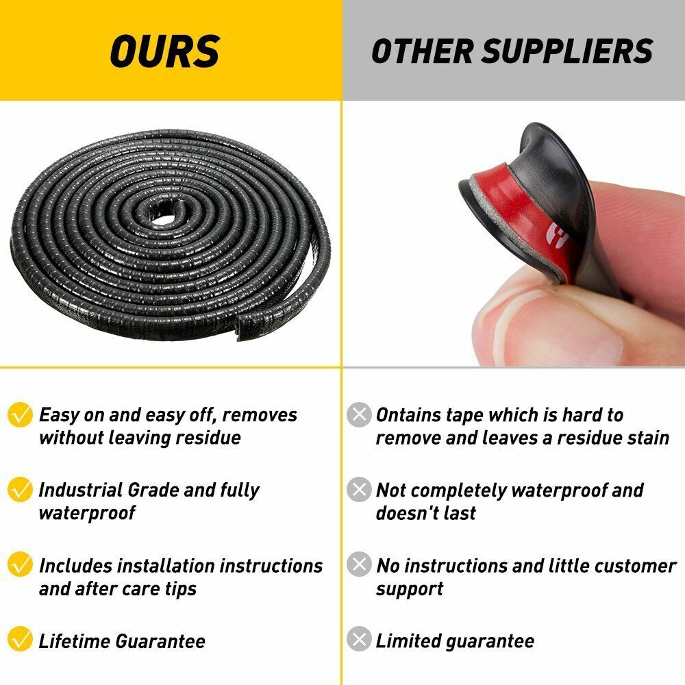 20ft U-Shape Car Door Edge Guard Molding Trim Rubber Edge Strip Seal Protector