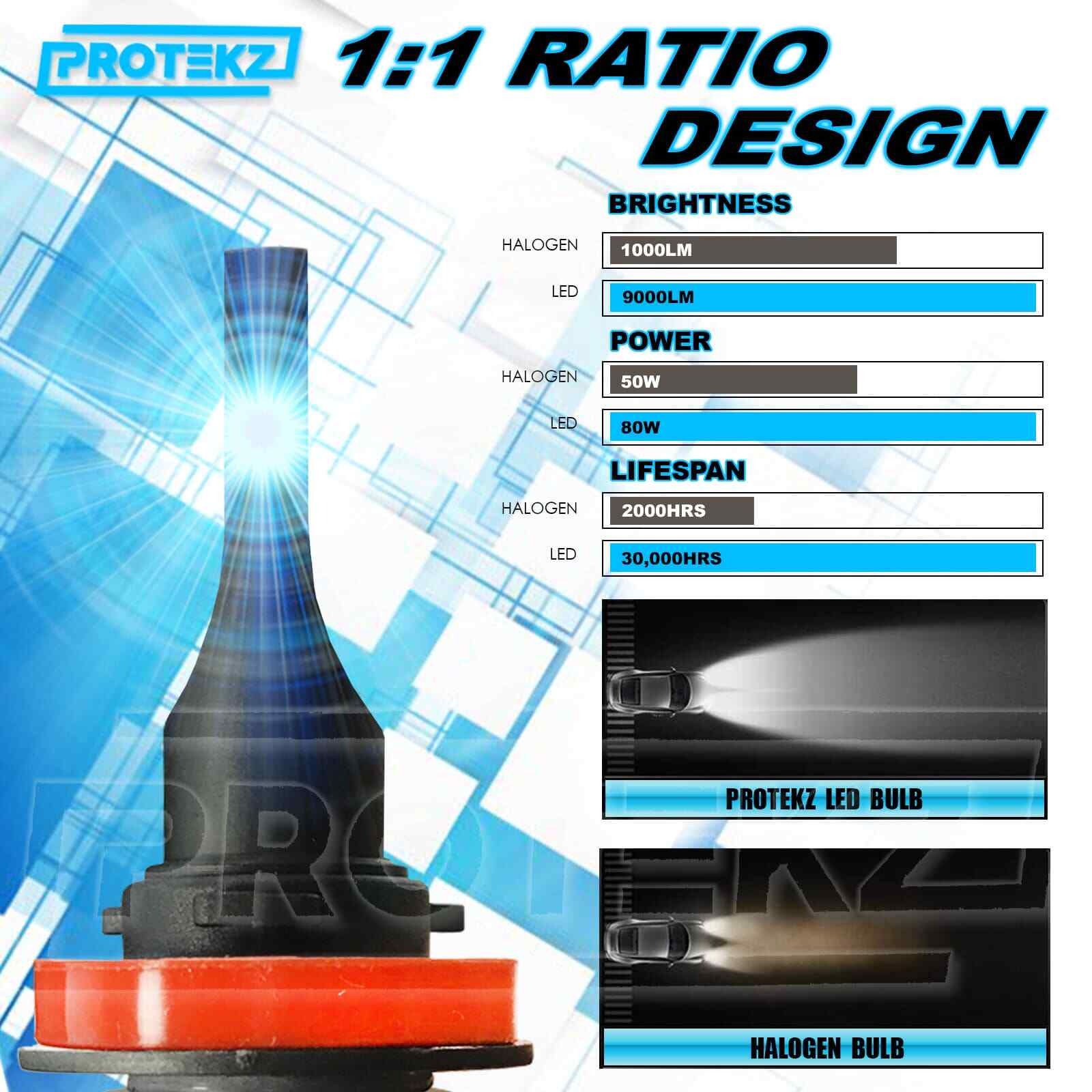 2X 110W 20000LM LED Phare de voiture Headlight KIT Ampoule H1 6500K Blanc LD972