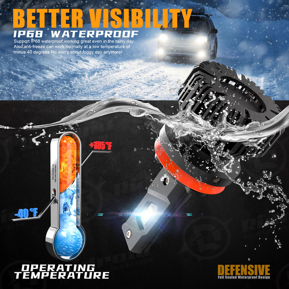 RIDROID H11 LED Headlight Kit Low Beam Bulb Super Bright 6000K Bulbs Free Return