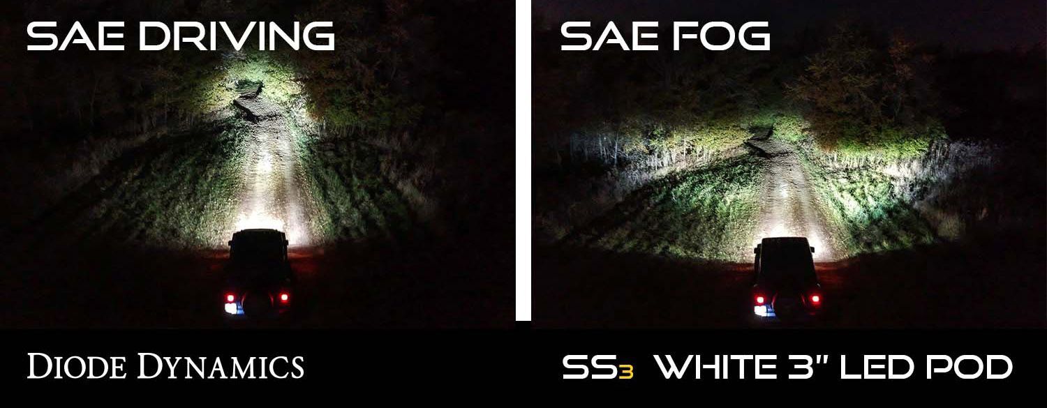 SS3 LED SAE/DOT Type A Fog Light Kit Sport Fog Optic Yellow Diode Dynamics