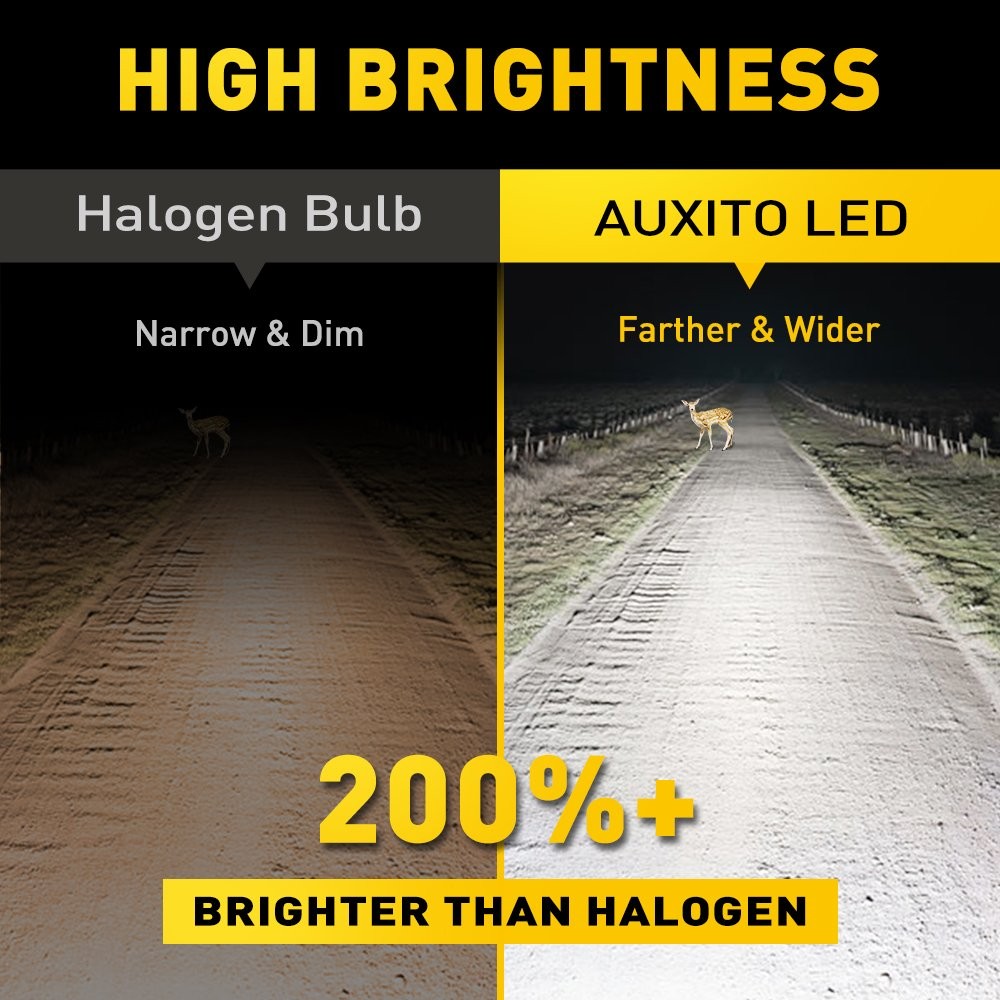 AUXITO H11 LED Headlight Kit High Low Beam Bulb Super Bright 6500K White 60000LM