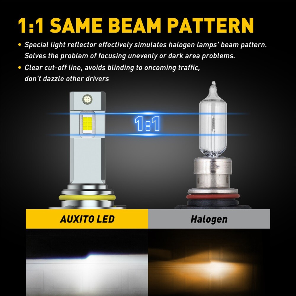 CANBUS 9006 HB4 LED Headlight Bulbs Kit 40000LM Low Beam Super Bright 6500K