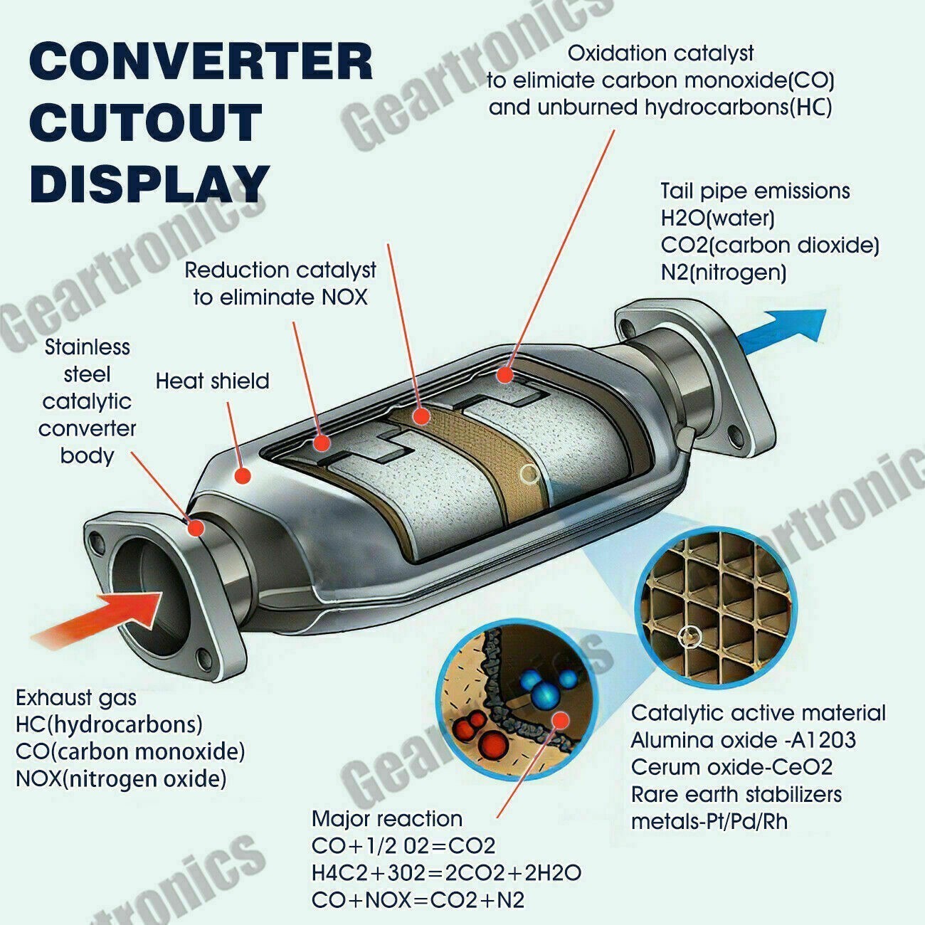 O2 Sensor bolt-on connection for honda accord catalytic converter direct fit