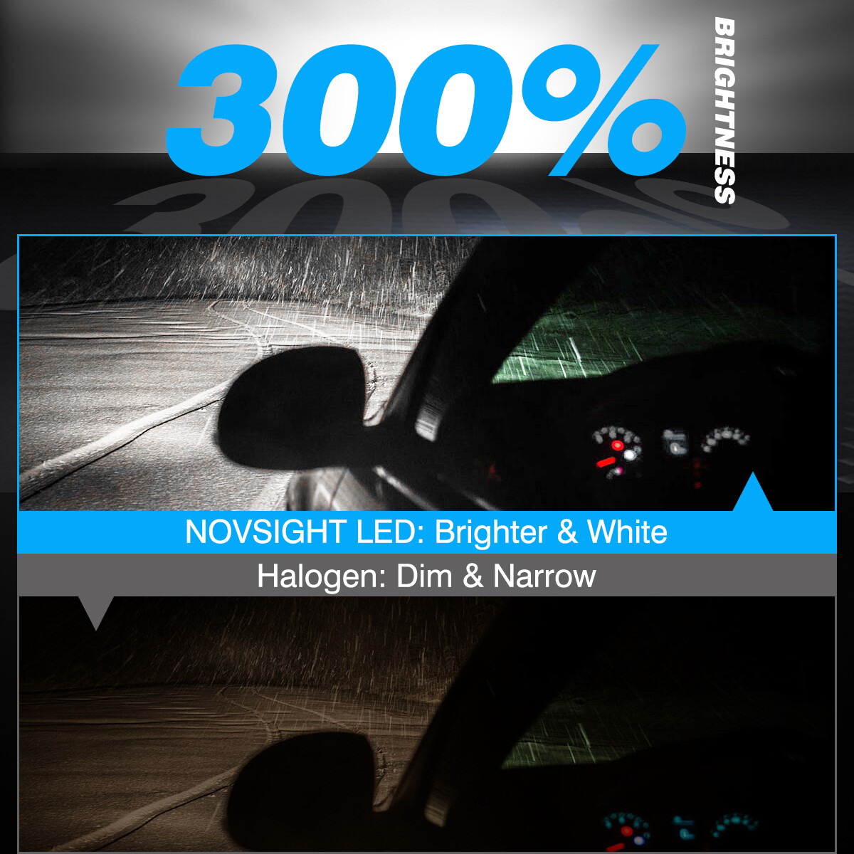 4X NOVSIGHT 9005/HB3+9006/HB4 LED Headlight Bulbs High Low Beam 6500K Plug&Play