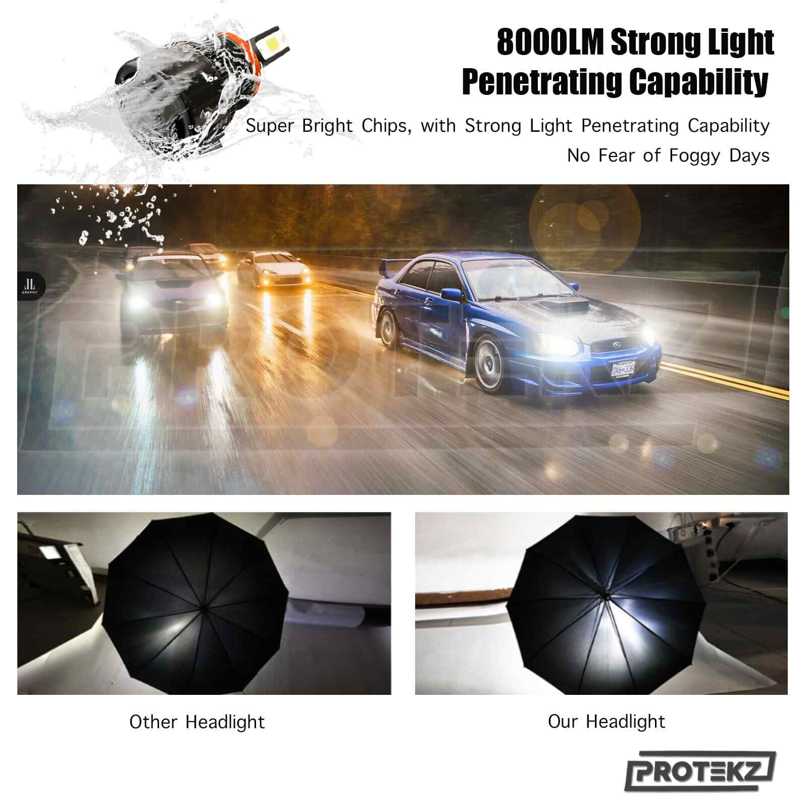 9004 HB1 LED Headlight High&Low Bulbs Kit Adjustable Beam 60Days Free Return 6K