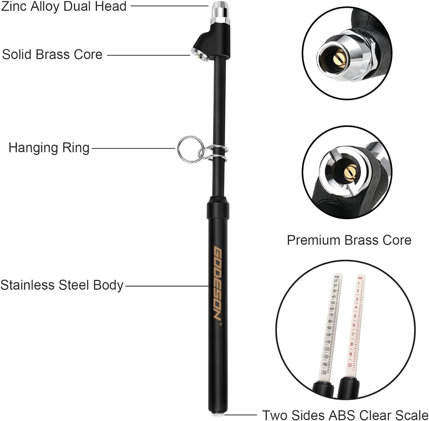 Straight-On Dual Head Tire Pressure Gauge 150 PSI, Zinc Alloy Stainless Steel, E