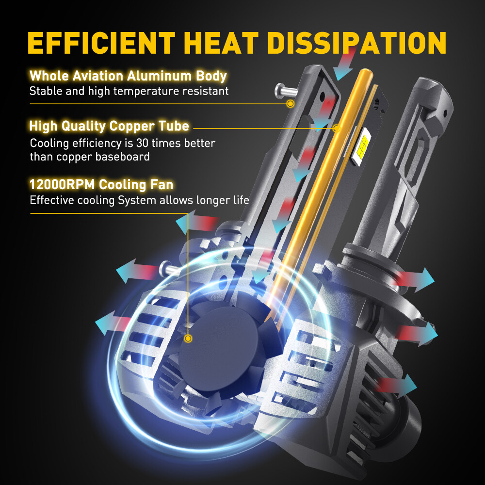 AUXITO 9005 HB3 100000LM LED Bulbs Headlight High Beam Super Bright White 6500K