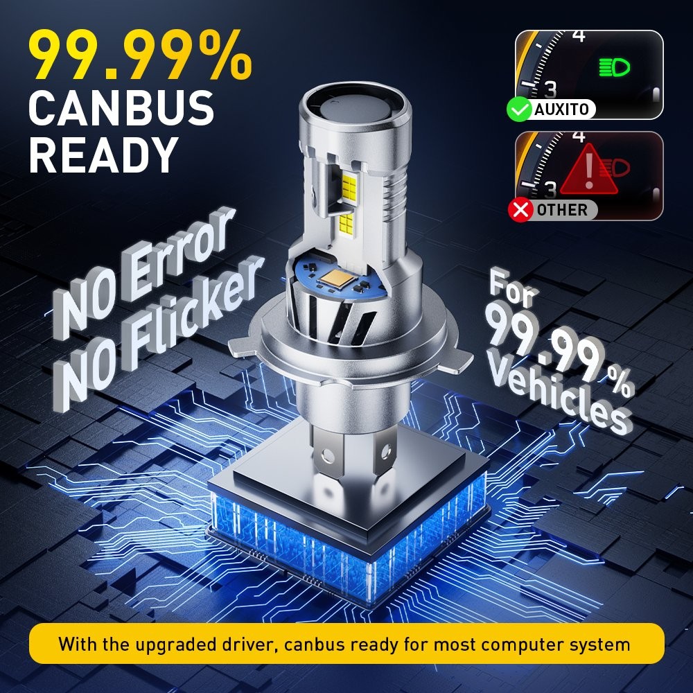AUXITO H4 LED Headlight Bulb Conversion Kit High Low Beam White Super Bright