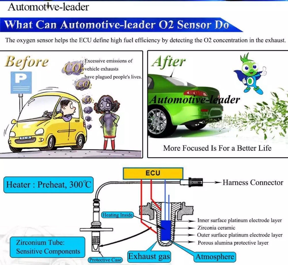 5WK96668B NOx Sensor Nitrogen Oxide Sensor for HinoTruck Model 12V 89463-E0451