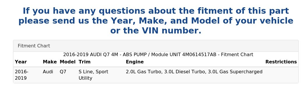 2016-2019 AUDI Q7 4M – ABS PUMP / Module UNIT 4M0614517AB