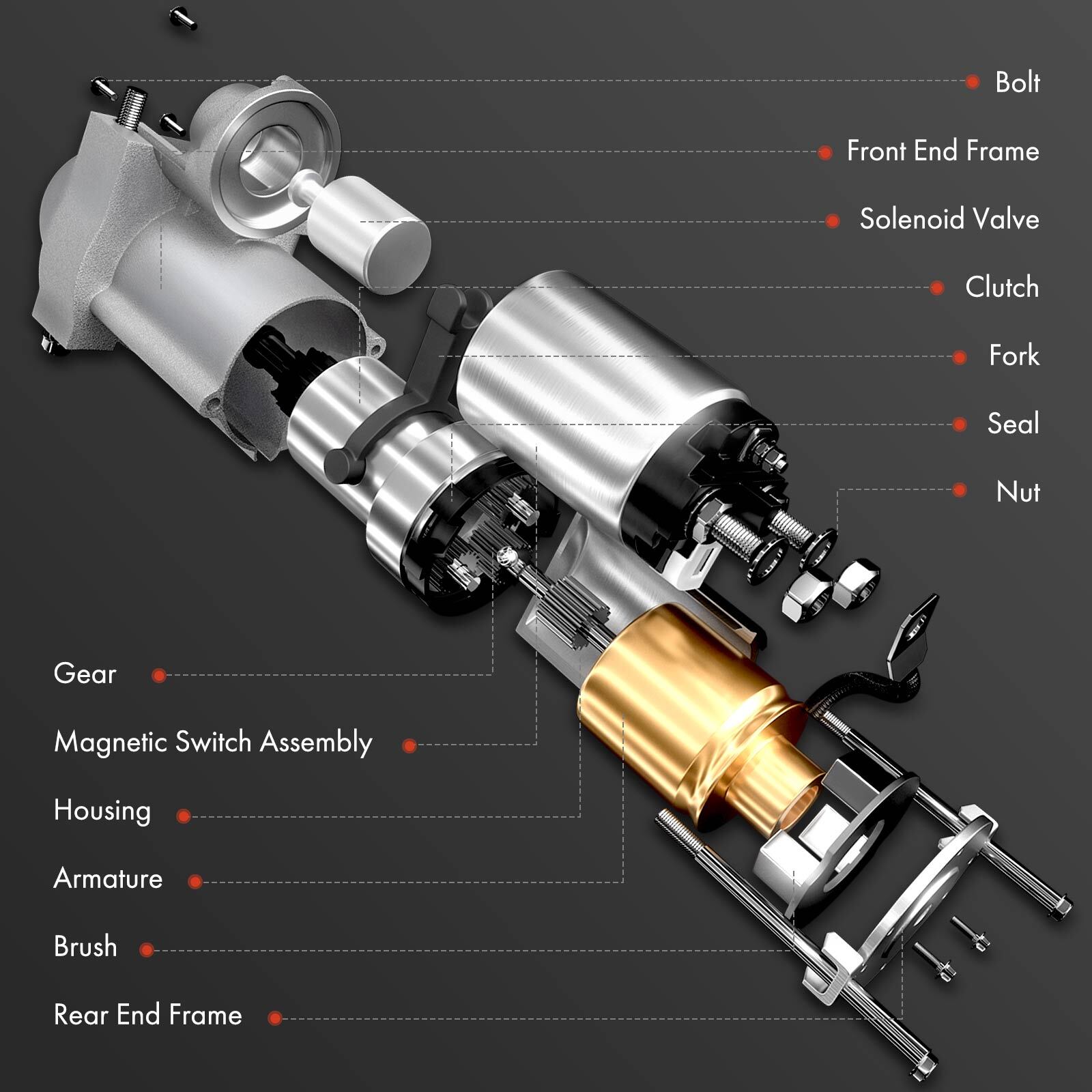 Starter Motor for Chevrolet Equinox Buick GMC Oldsmobile Isuzu 1.4KW 12V CW 9T