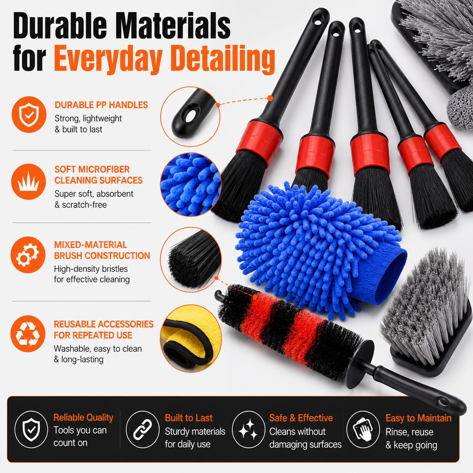 Kavon Products 18-Piece Car Detailing Kit – Complete Interior Detailing…