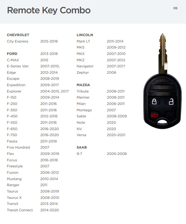 Diagnostic EZ Installer Car Remote Pairing Programmer Tool for Specific Vehicles