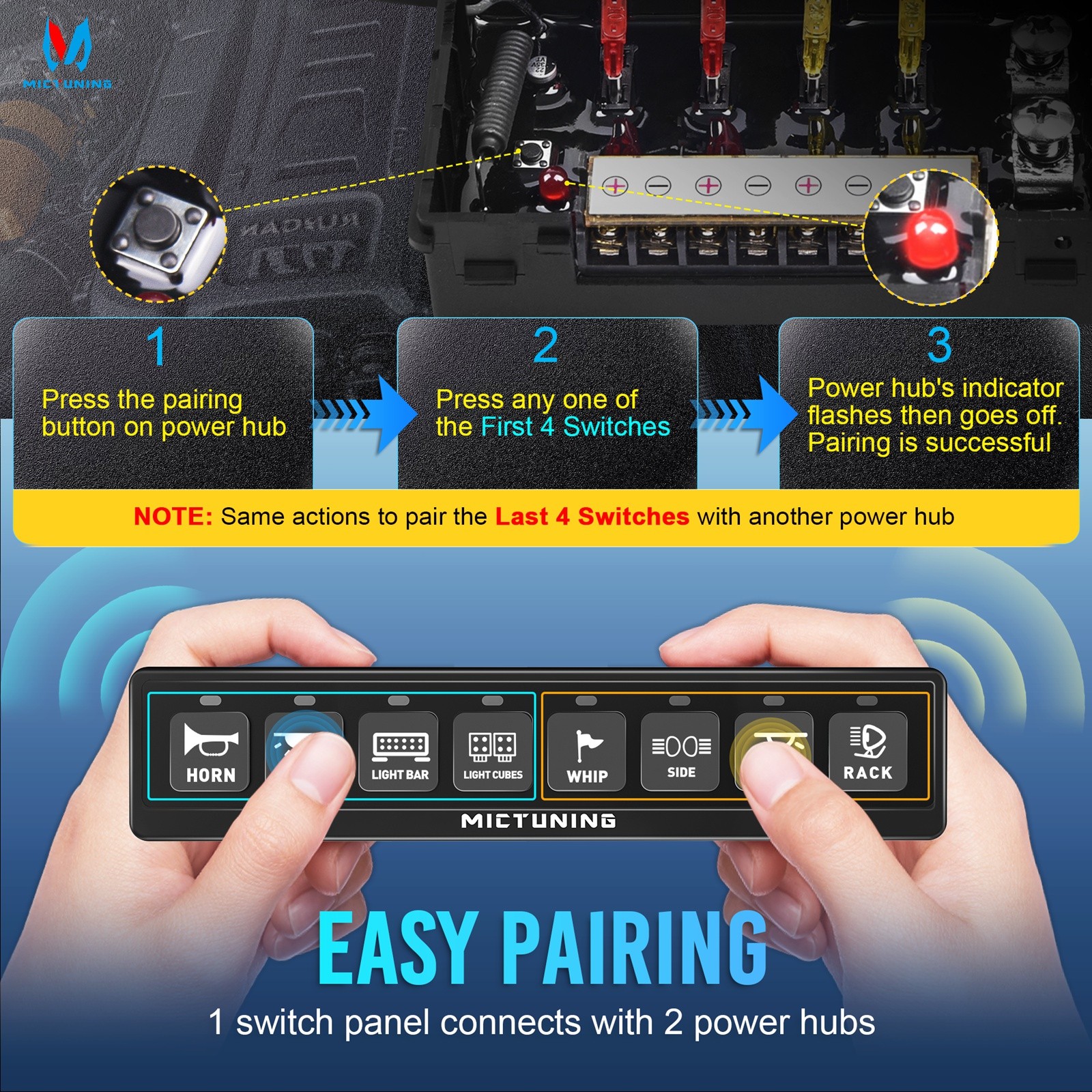 BC80 Wireless 8 Gang Switch Panel LED Lights Power Box For CanAm Maverick X3 UTV