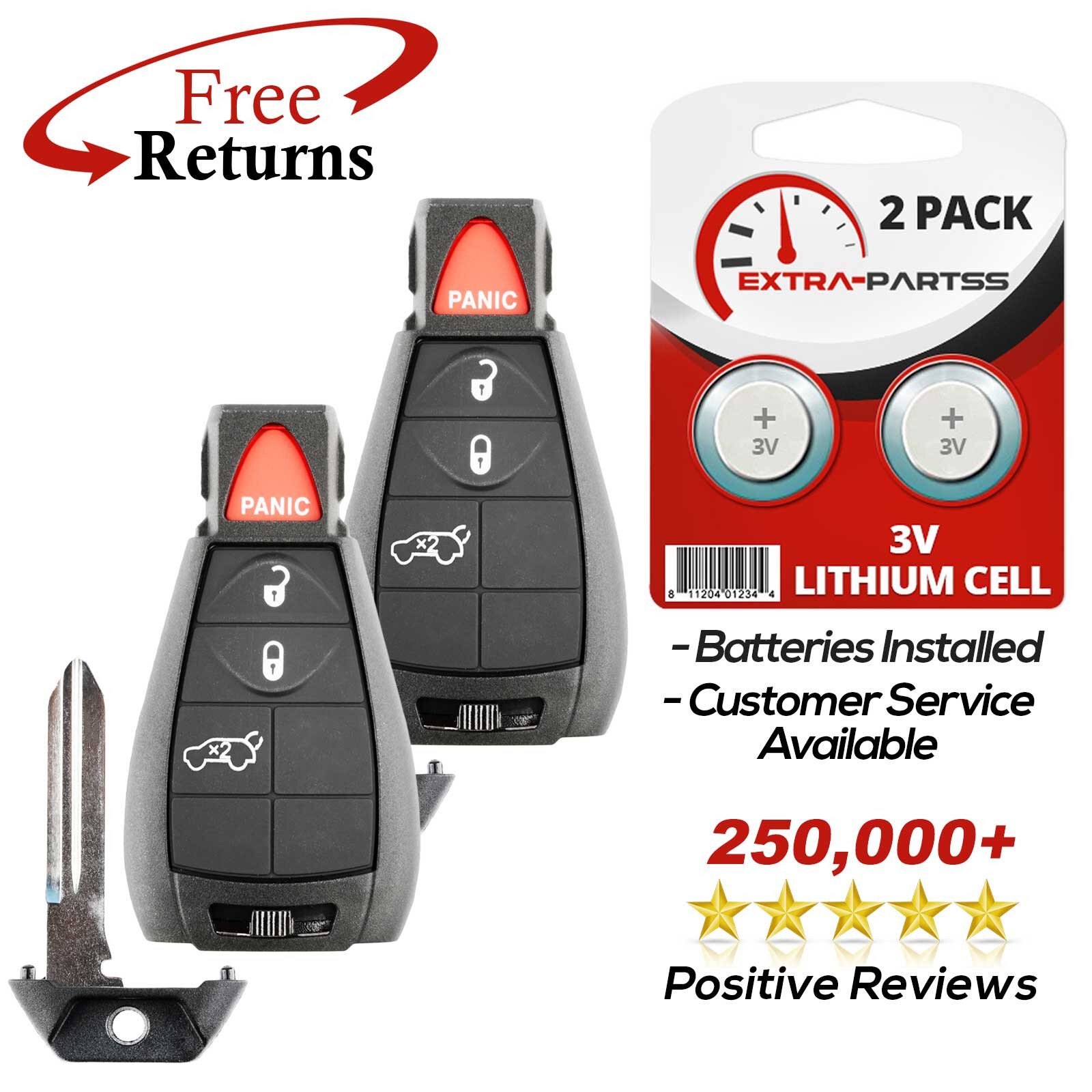2 Remote Keyless Proximity Replacement For Dodge 4b SUV (IYZ-C01C, M3N5WY783X)