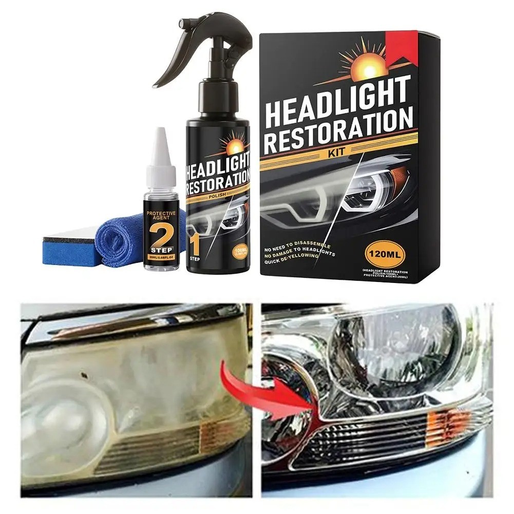 Automotive Headlight Restoration kit, 2026 New Oxidized and yellowed Automotive