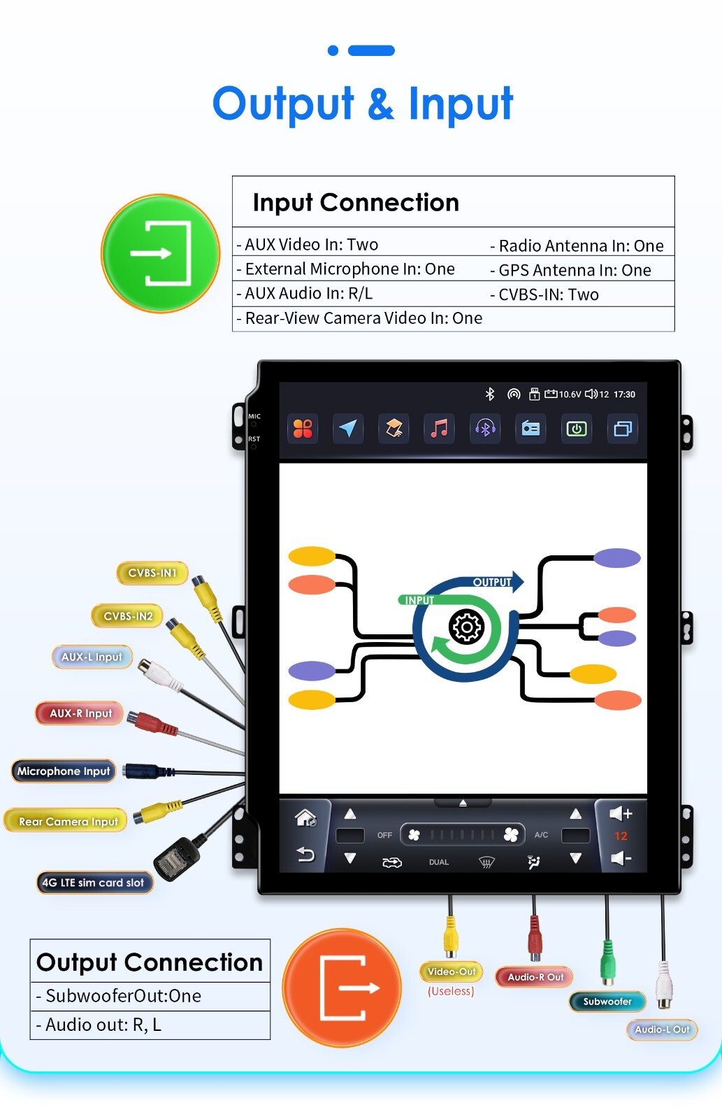 8Core 9.7”Android GPS For Chevrolet Colorado 2015-2019 Car Stereo Radio Carplay