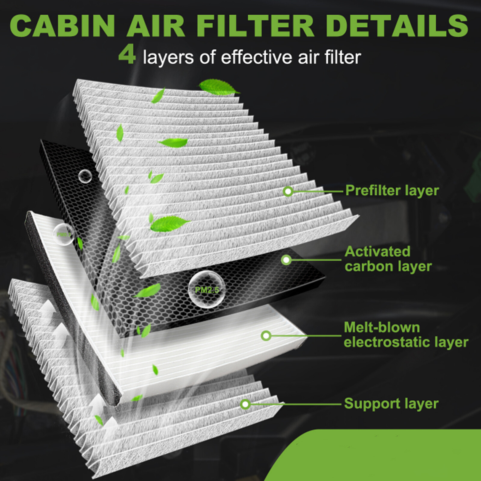Engine Air Filter & Cabin Air Filter For Toyota 2018-2025 Camry / 2019-2025 Rav4