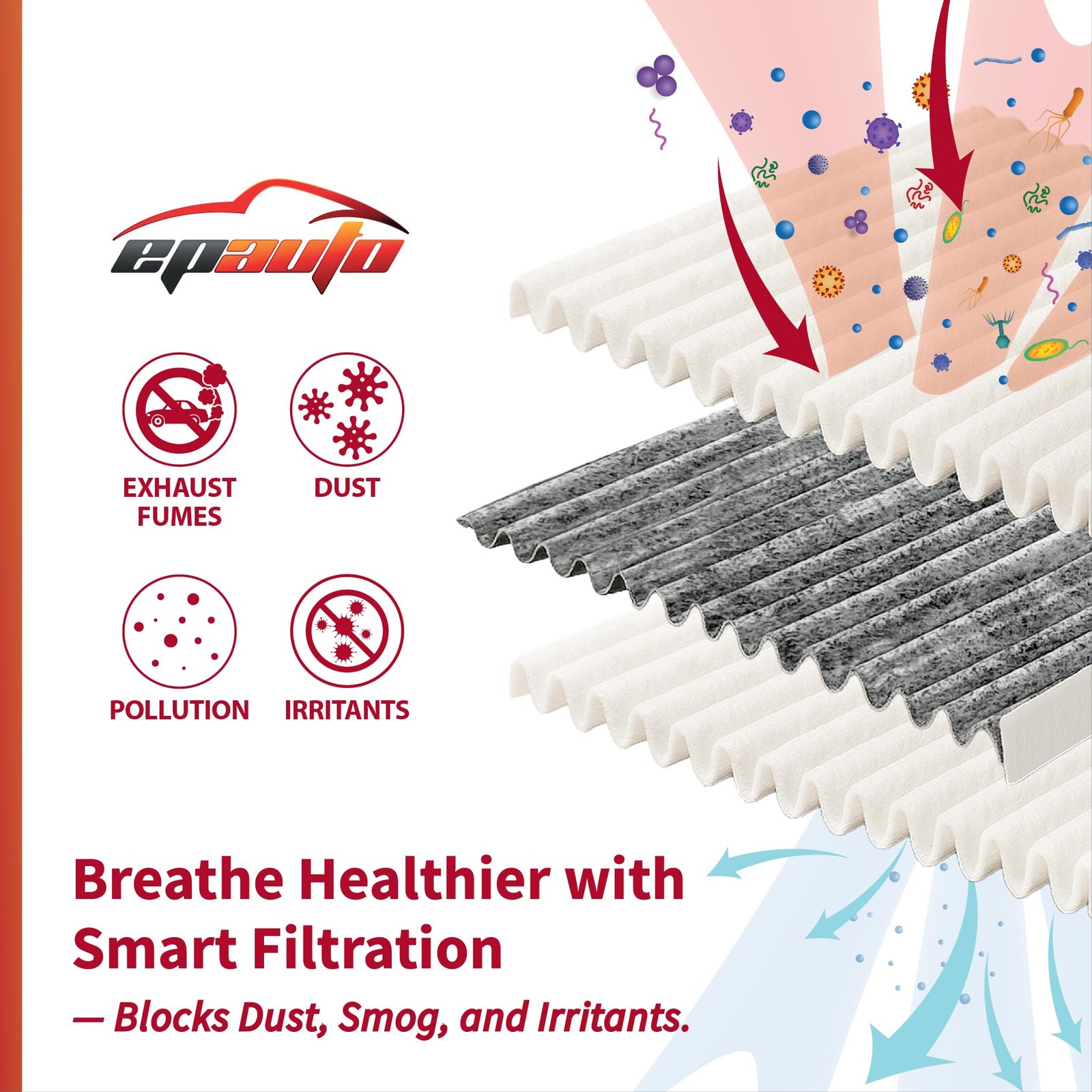 EPAuto CP735 (CF10735) Cabin Air Filter Replacement for 1 Count (Pack of 1)