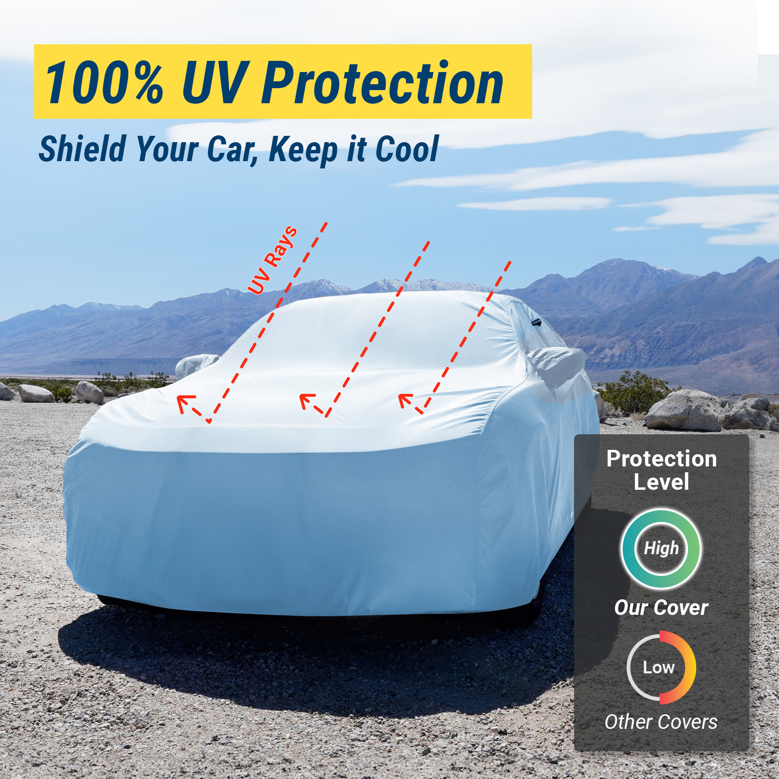 For [FORD THUNDERBIRD] 2002 2003 2004 2005 Waterproof / Premium Custom Car Cover