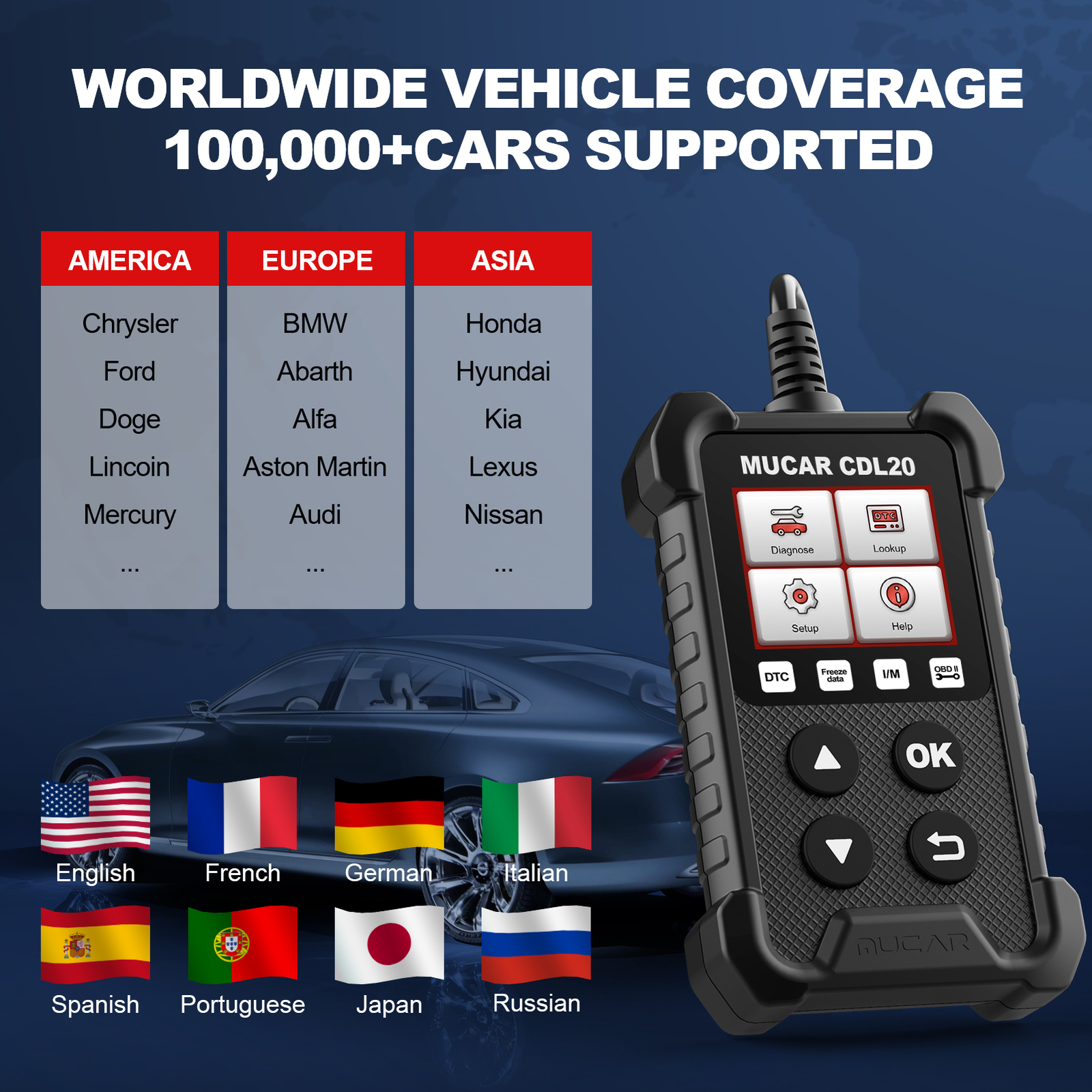 Automotive OBD Code Reader OBD2 Scanner Car Check Engine Fault Diagnostic Tool