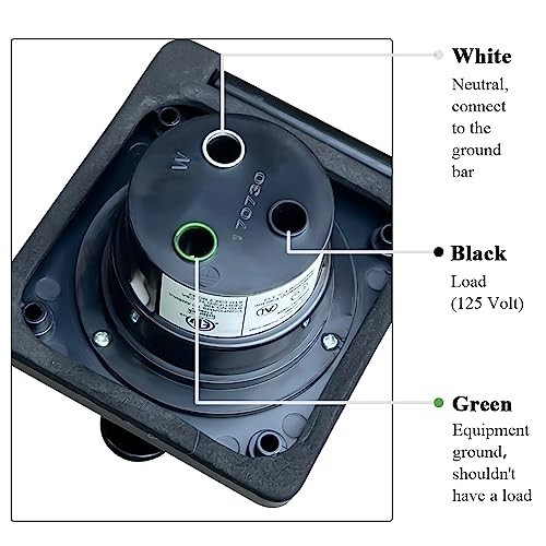 30 Amp RV Power Inlet Box, NEMA L5-30P Shore Power Connector, 125V 3750W, ETL Li