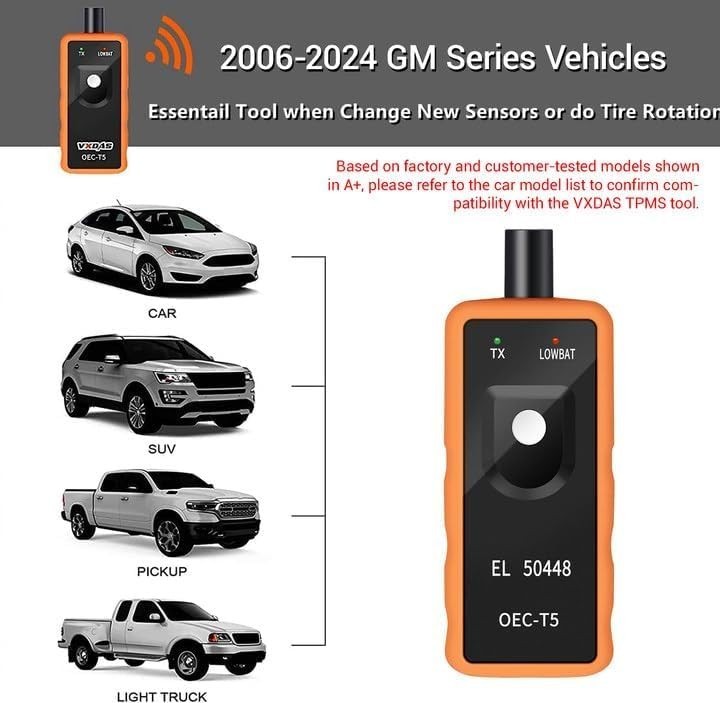 GM TPMS Relearn Tool 2006-2024 – Quick Sensor Activation & Safety Assurance