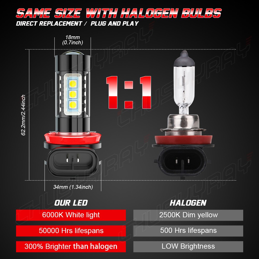 H11 LED Fog Light Bulbs High Power Driving Lamps 10000K Super White Foglight 2x