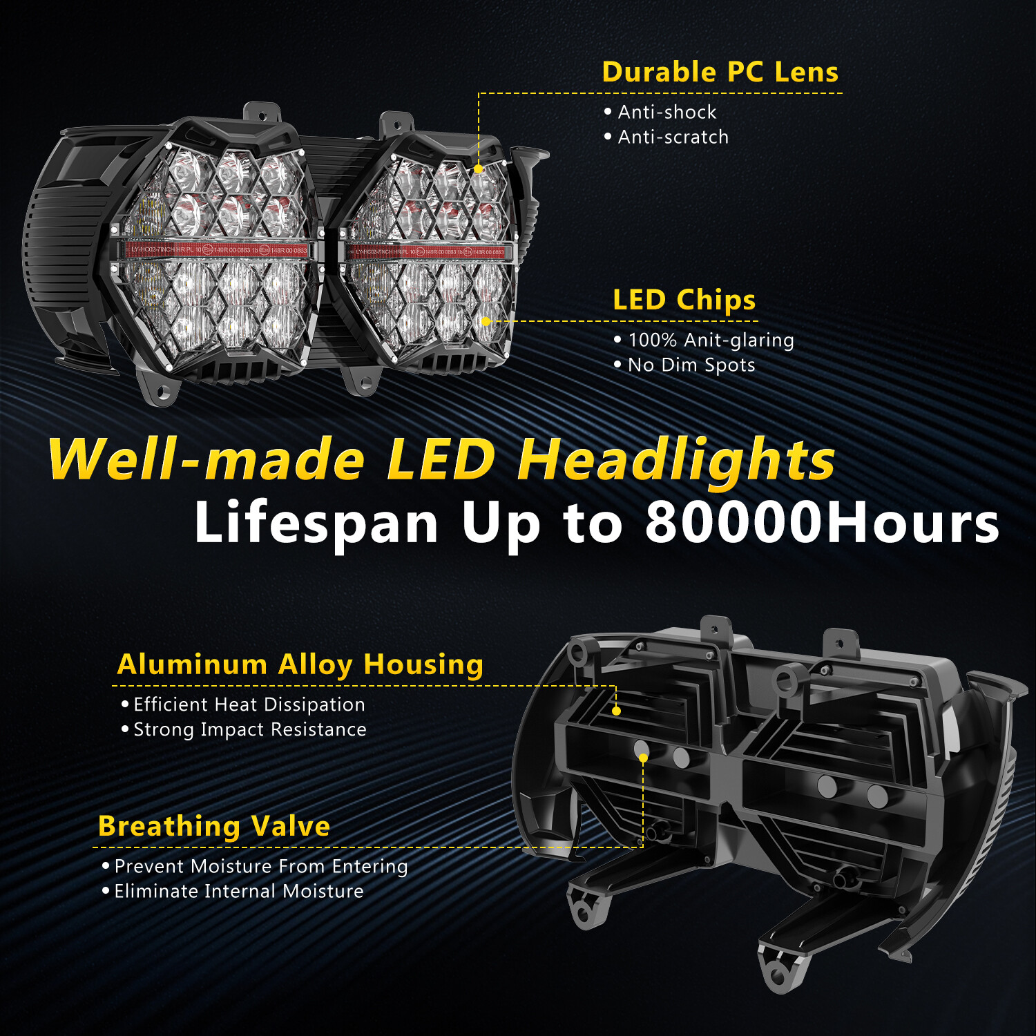 LED Headlight Projector Hi-Low Beam Sealed w/DRL For Harley Road Glide 2015-2024