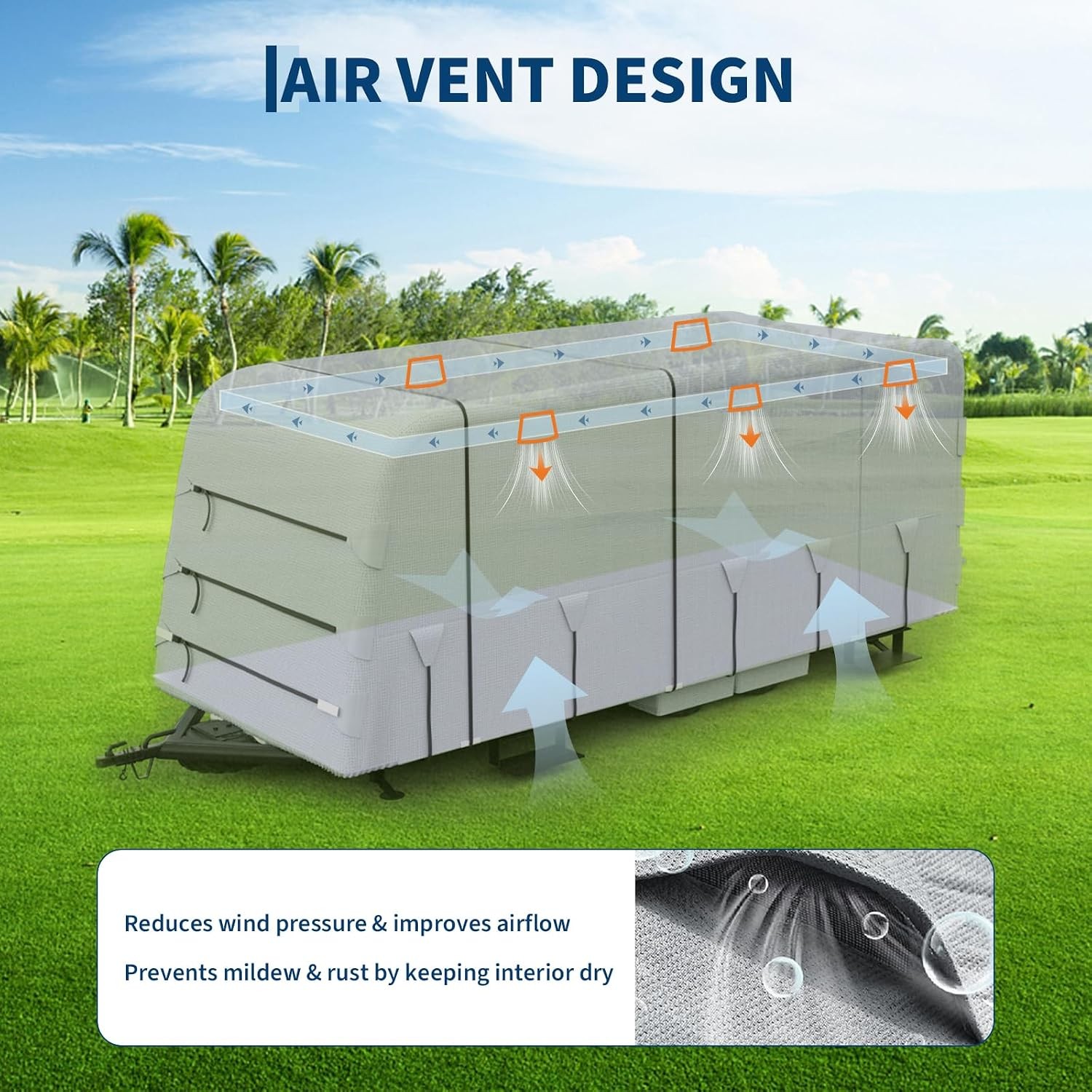 Travel Trailer RV Cover 18-35 ft, 4-Layer Oxford Waterproof Camper Storage Cover