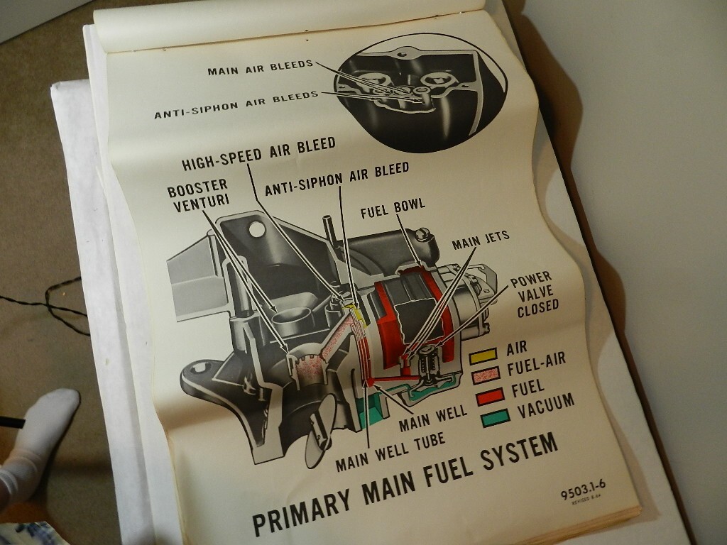 VINTAGE 1964 FORD MOTOR COMPANY SERVICE & TRAINING EASEL MOUNT SHEETS- LARGE