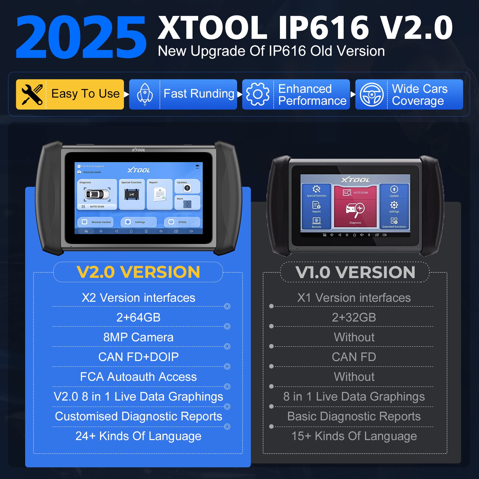 2025 XTOOL IP616 V2.0 OBD2 All System Scanner Diagnostic Tool Key Programmer
