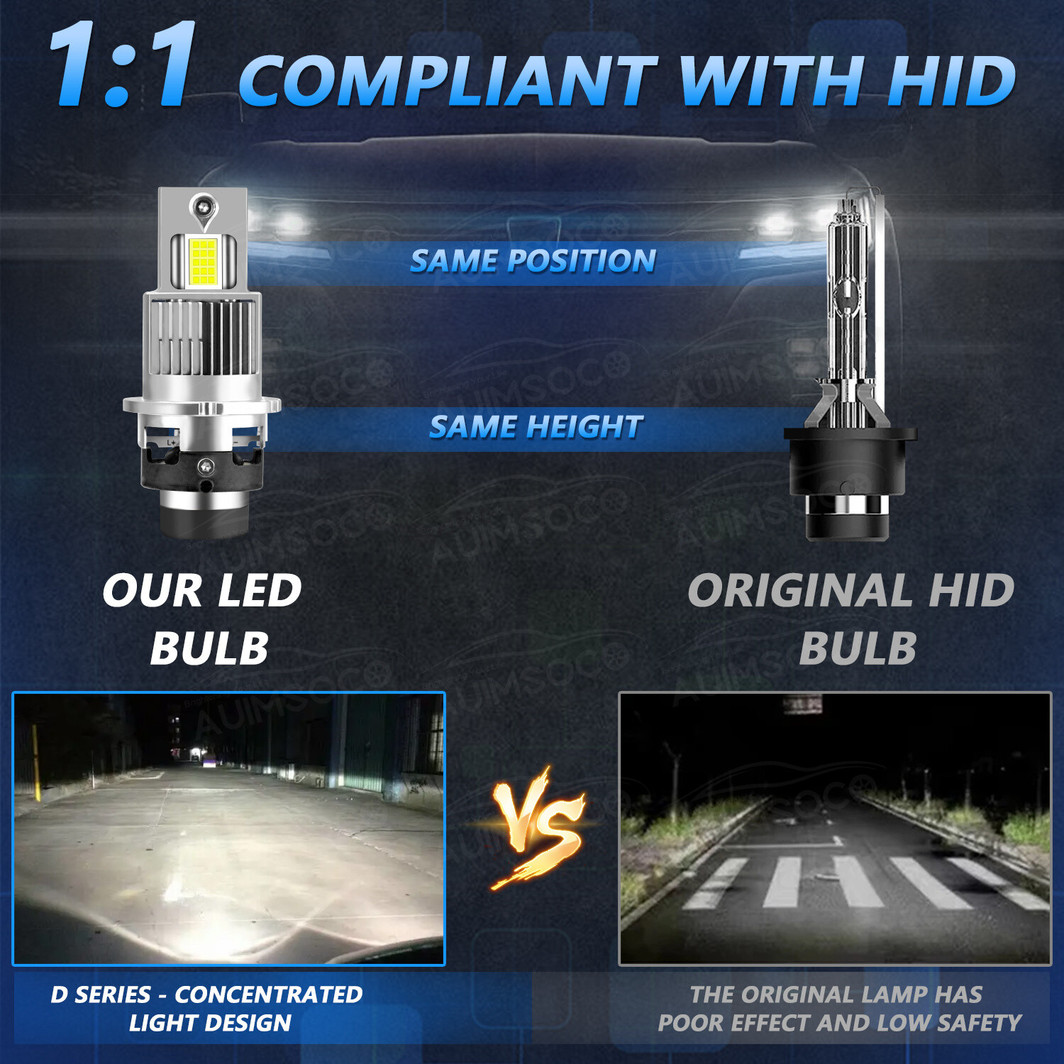 D2S D2R LED Headlight Super Bright Bulbs Kit 12000K White 330000LM HIGH/LOW BEAM