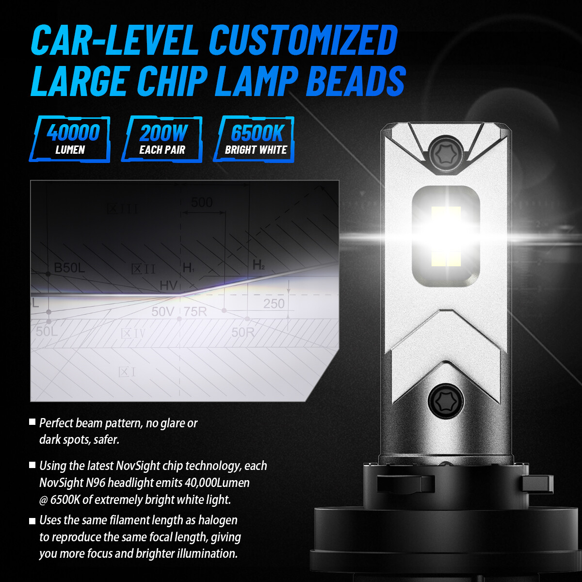 NOVSIGHT Pair H11 LED Headlight Bulbs High Low Beam 6500K 45000LM 200W White