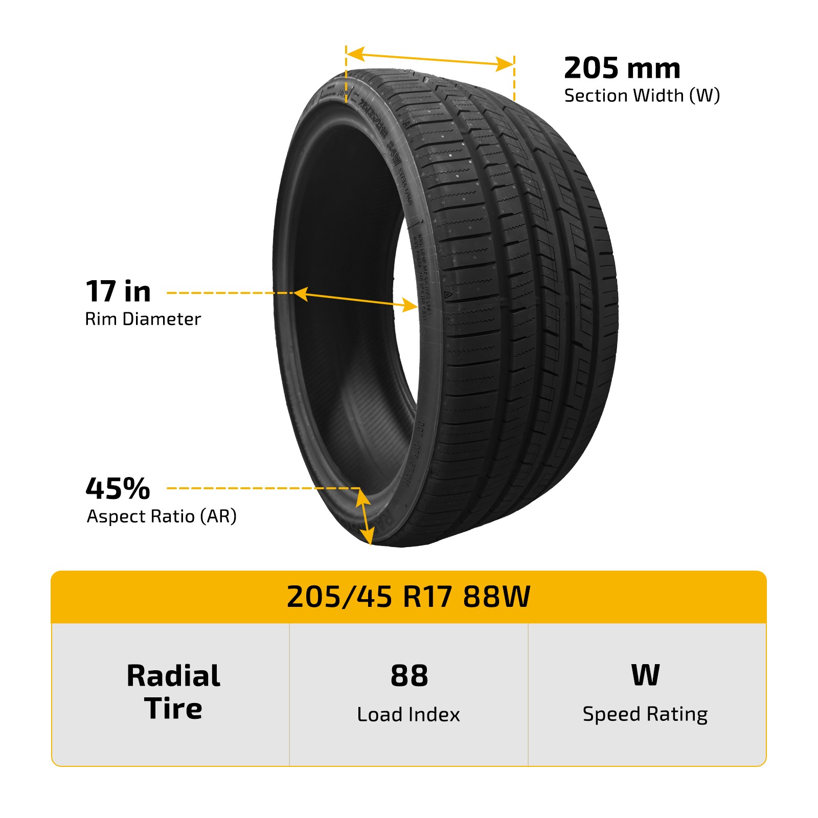 Set of 4 205/45ZR17 88W TRAC A/S High Performance Season 7.4mm Tread 420AA BSW