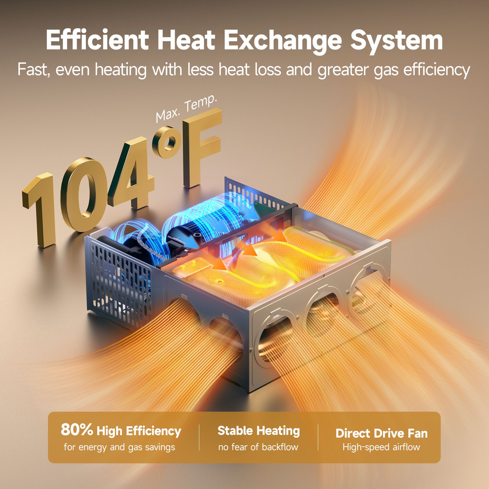 25,000 BTU RV Furnace w/Thermostat Ducted Propane Heater for Trailer