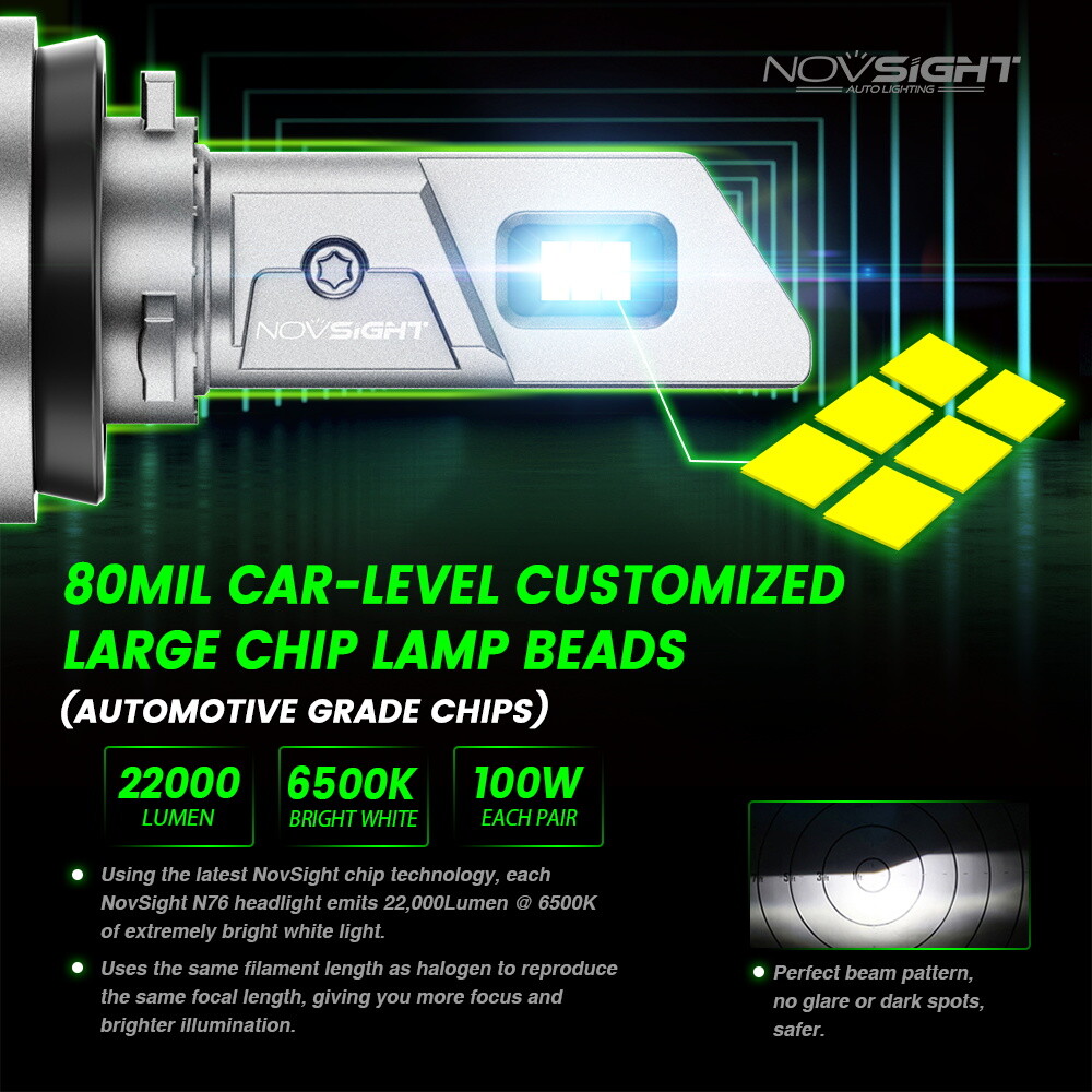 NOVSIGHT H11 LED Headlight Kit Low Beam Bulbs Super Bright 22000LM 6500K White