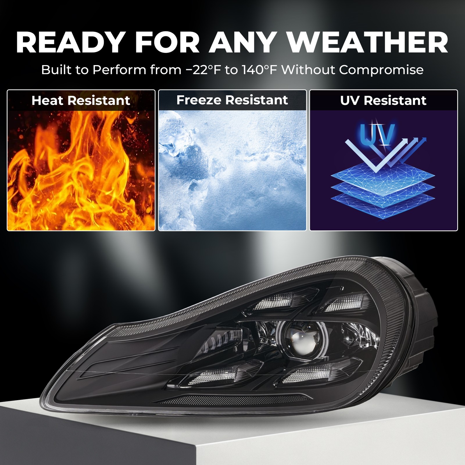 VRC 2023 style LED Headlights For 2007-2010 Porsche Cayenne 957 original PDLS US