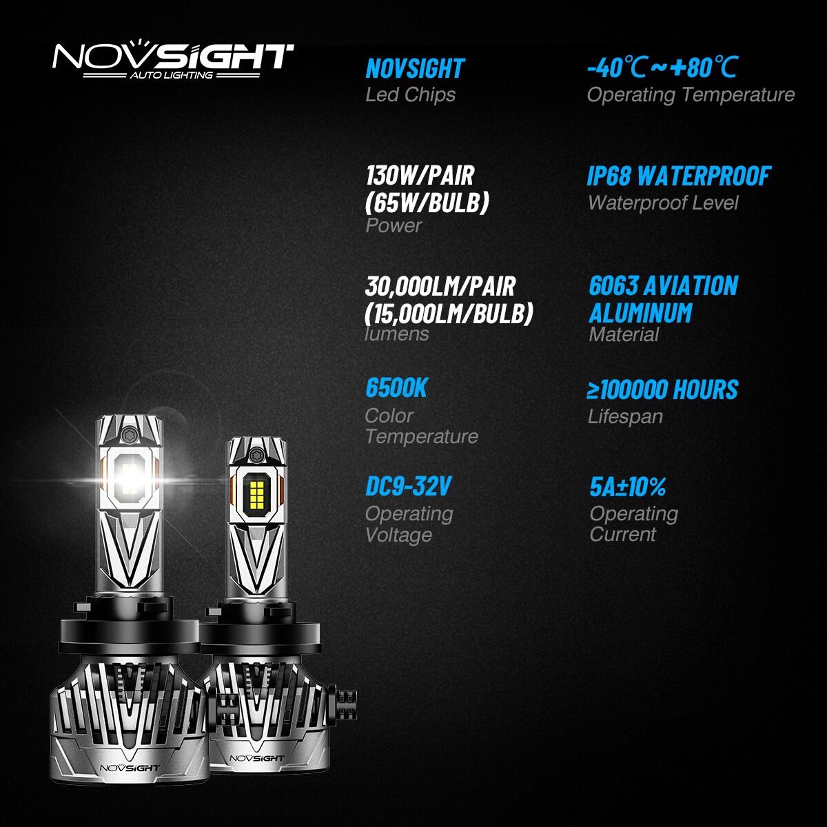 NOVSIGHT 130W 30000LM H11 LED Headlight Bulb Kit High Low Beam 6500K Super White