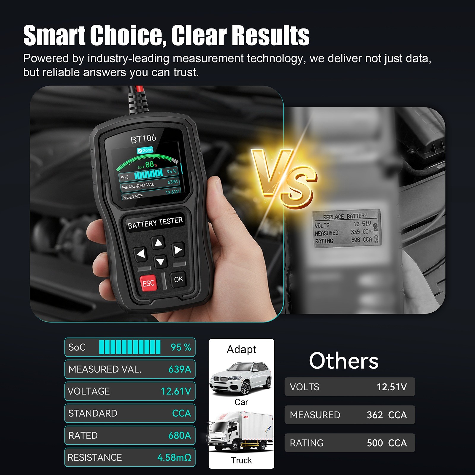 TopDiag 12V24V Car Battery Tester Truck Startup Charging Load Tester AGM GEL EFB