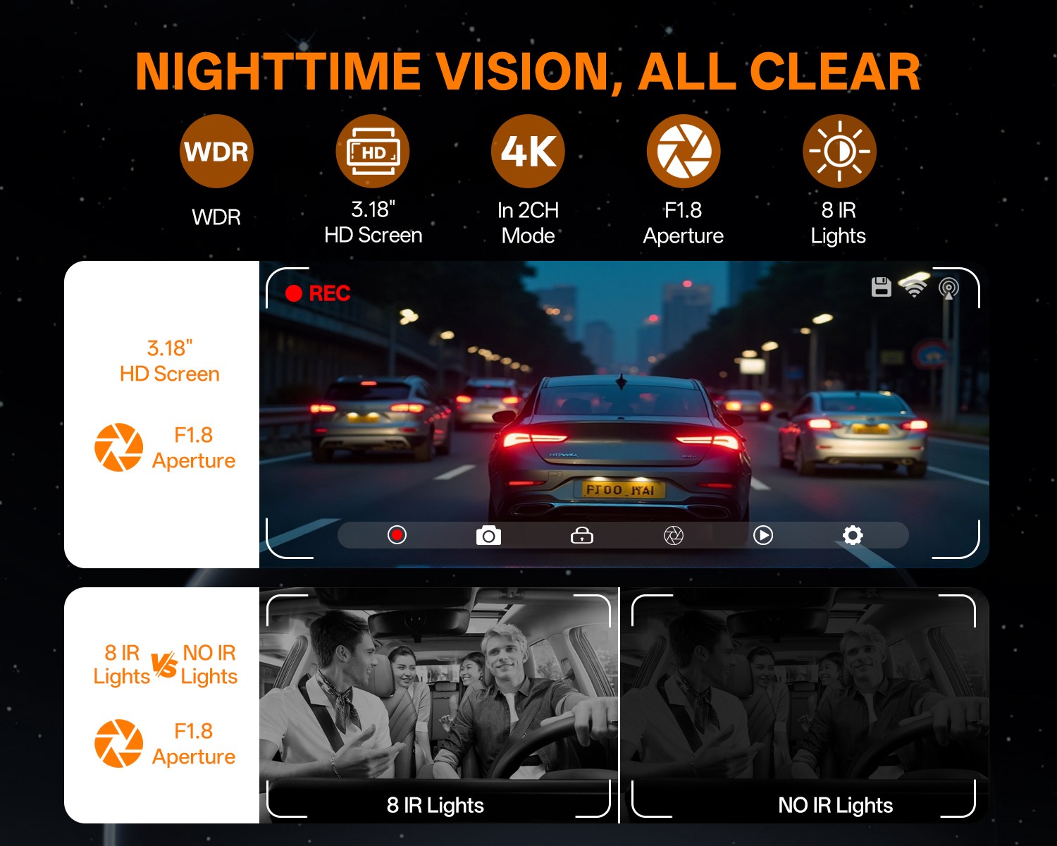 Dash Camera 4K Front Rear Inside DashCam Built-In WiFi & GPS, WDR Night Vision