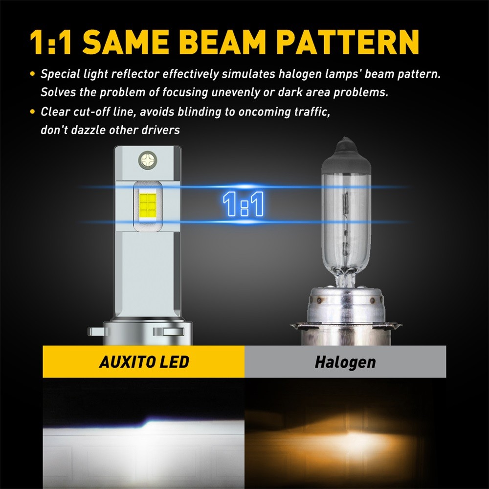 AUXITO H8 H9 H11 LED Headlight Bulbs 24000LM 120W 6500K White Canbus Ready Y19